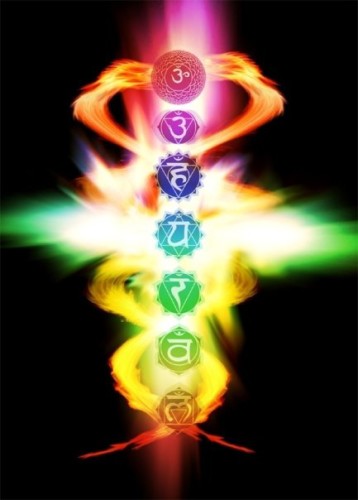 Picture of chakras with intertwined serpents.